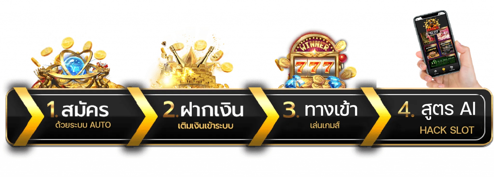 สมัครสมาชิก kuma789